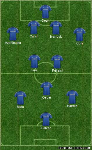 Chelsea Formation 2013