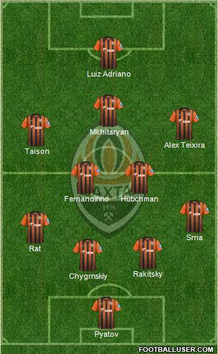 Shakhtar Donetsk Formation 2013
