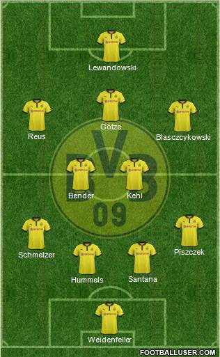 Borussia Dortmund Formation 2013