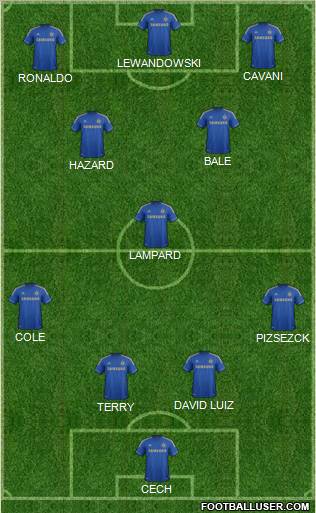 Chelsea Formation 2013