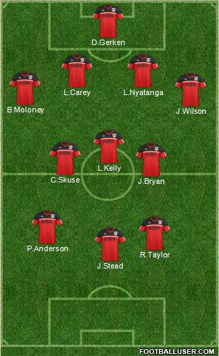 Bristol City Formation 2013