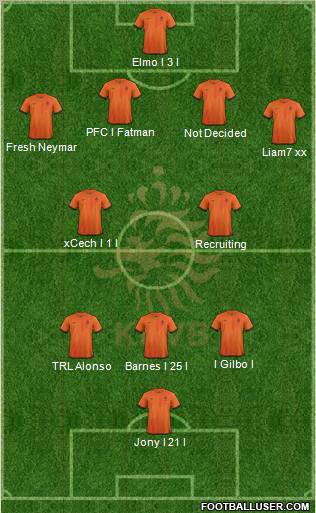 Holland Formation 2013