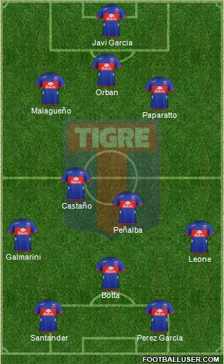 Tigre Formation 2013