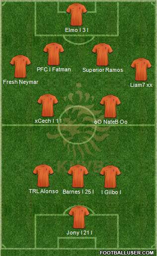 Holland Formation 2013