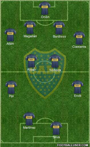 Boca Juniors Formation 2013