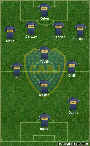 Boca Juniors Formation 2013