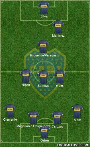 Boca Juniors Formation 2013