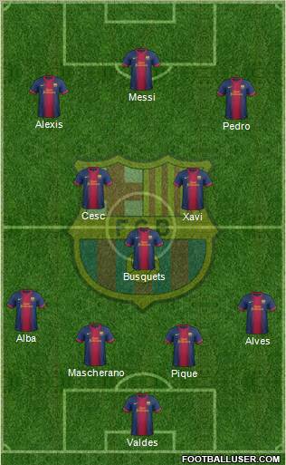 F.C. Barcelona Formation 2013