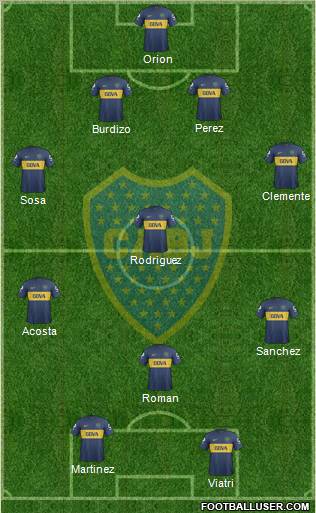 Boca Juniors Formation 2013