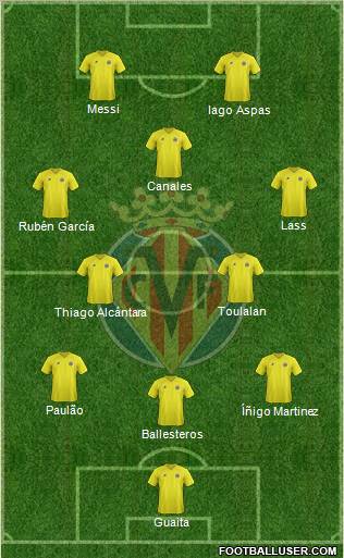 Villarreal C.F., S.A.D. Formation 2013