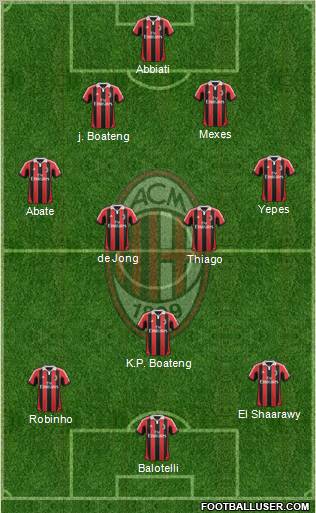 A.C. Milan Formation 2013