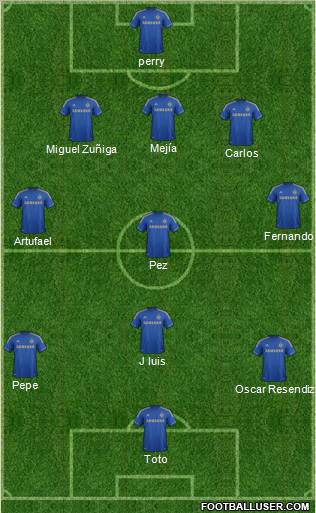 Chelsea Formation 2013