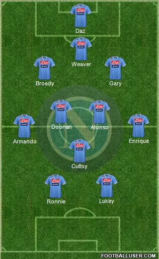 Napoli Formation 2013