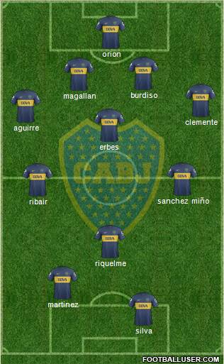 Boca Juniors Formation 2013
