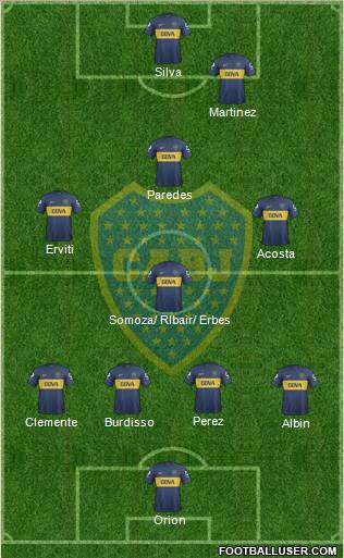 Boca Juniors Formation 2013