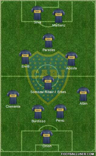 Boca Juniors Formation 2013