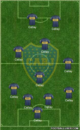 Boca Juniors Formation 2013