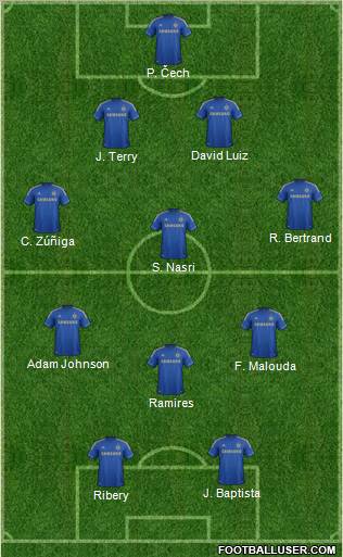 Chelsea Formation 2013