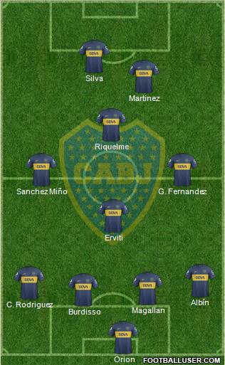 Boca Juniors Formation 2013