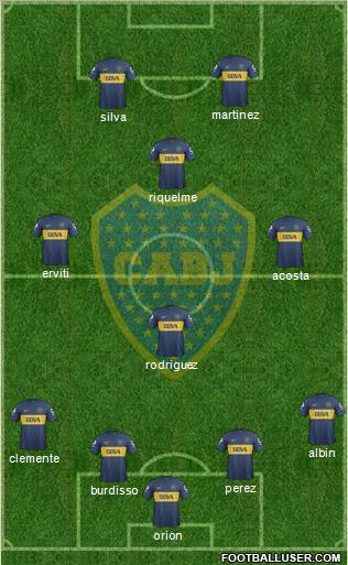 Boca Juniors Formation 2013