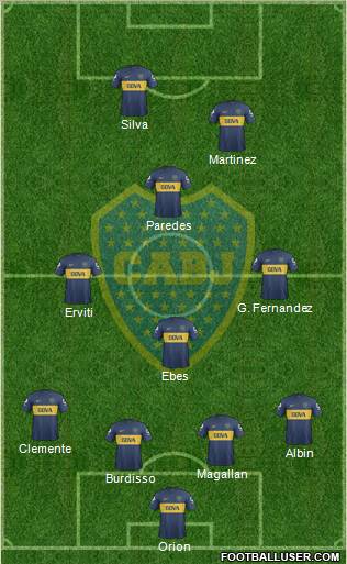Boca Juniors Formation 2013