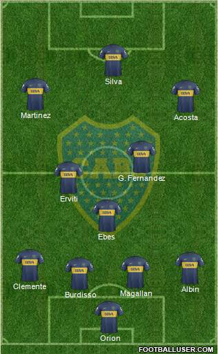 Boca Juniors Formation 2013