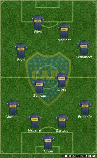 Boca Juniors Formation 2013