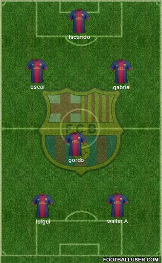 F.C. Barcelona Formation 2013