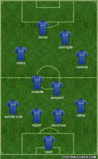 Chelsea Formation 2013