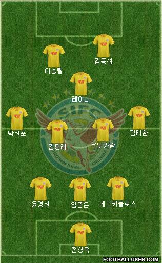 Seongnam Ilhwa Chunma Formation 2013