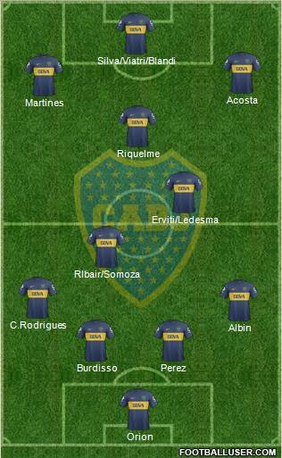 Boca Juniors Formation 2013