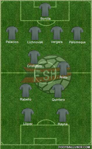 Albania Formation 2013