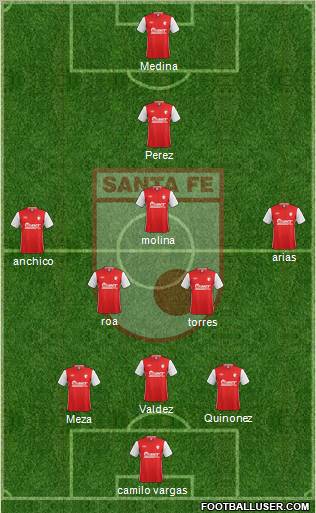 Santa Fe CD Formation 2013