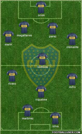 Boca Juniors Formation 2013