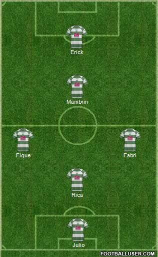 The New Saints Formation 2013