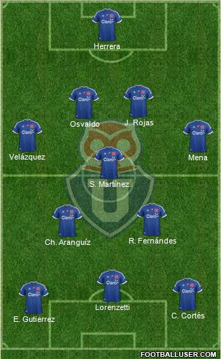 CF Universidad de Chile Formation 2013