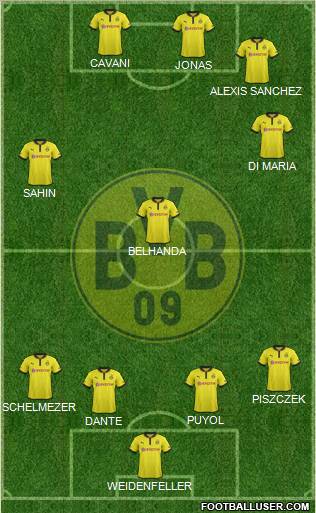 Borussia Dortmund Formation 2013