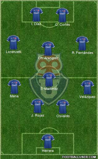 CF Universidad de Chile Formation 2013