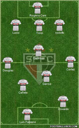 São Paulo FC Formation 2013