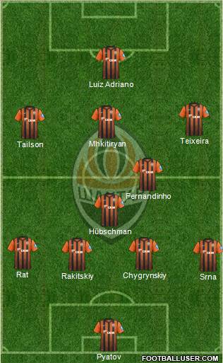 Shakhtar Donetsk Formation 2013