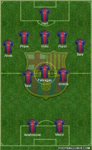F.C. Barcelona Formation 2013