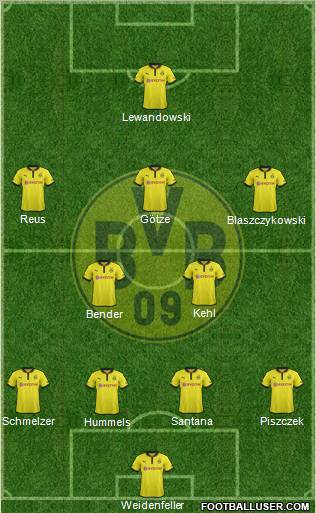 Borussia Dortmund Formation 2013
