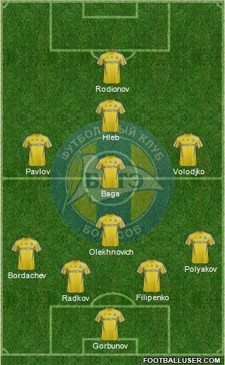 BATE Borisov Formation 2013