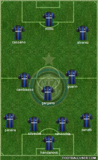 F.C. Internazionale Formation 2013