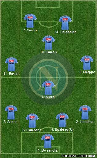 Napoli Formation 2013