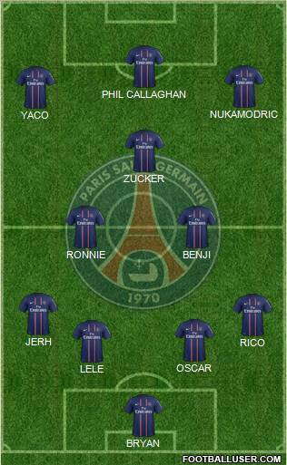 Paris Saint-Germain Formation 2013