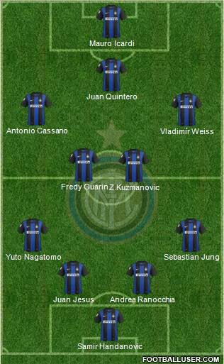 F.C. Internazionale Formation 2013