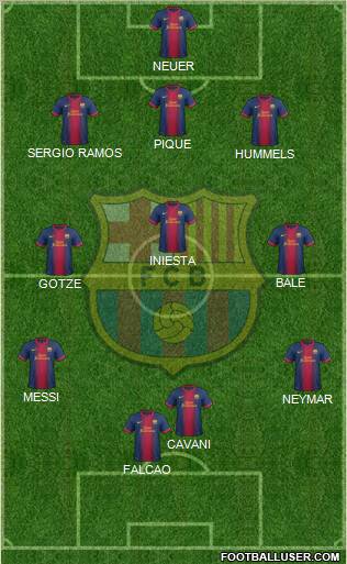F.C. Barcelona Formation 2013
