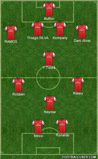 Arsenal Formation 2013