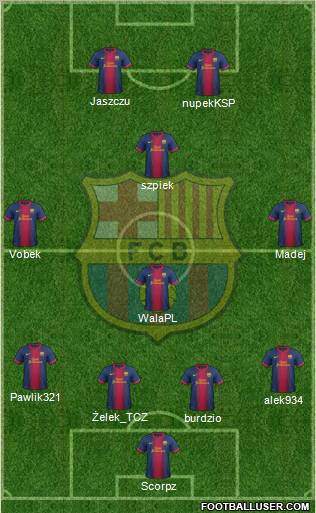 F.C. Barcelona Formation 2013